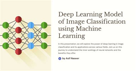 Deep Learning Model Of Image Classification Using Machine Learning