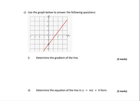 Solved C Use The Graph Below To Answer The Following