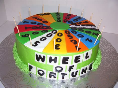 Wheel Of Fortune Cake - CakeCentral.com