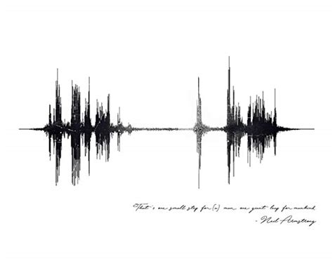 Draw A Sound Wave