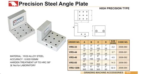 Vertex Precision Steel Angle Plates Malaysia Selangor Kuala Lumpur