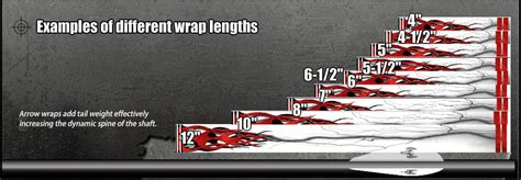 arrow wraps  arrowrap  source  arrow wraps