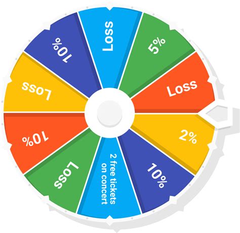 Spinning Wheel Png Transparent Images