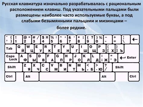 Раскладка клавиатуры какие бывают раскладки схемы как изменить