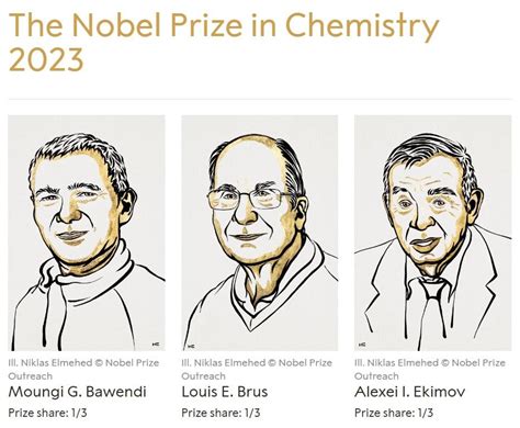 nobel prize  winners list announced  fields