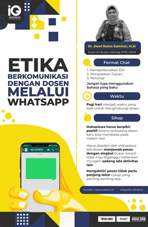 Etika Berkomunikasi Whatsapp Dengan Dosen Radar Jatim Riset