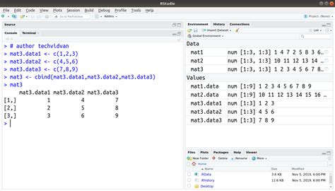 R Matrix How To Create Name And Modify Matrices In R Techvidvan