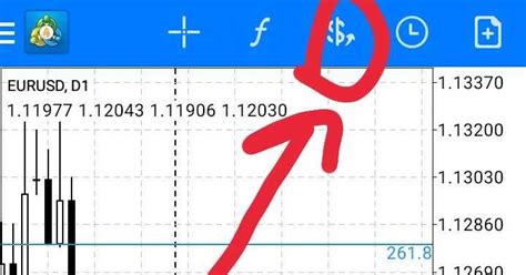 Cara Mengganti Pair Forex Trading Pada Platfrom Metatrader Mt4