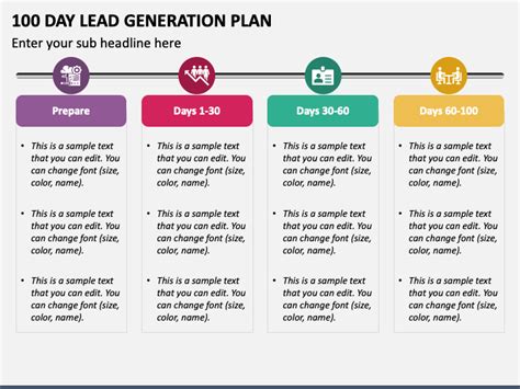 100 Day Lead Generation Plan PowerPoint And Google Slides Template