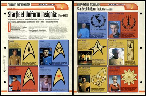 Starfleet Uniform Insignia: Pre-2268 - Uniforms - Star Trek Fact File Page