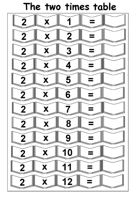 Times 2 Worksheets