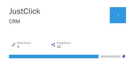 JustClick Integrations Alternatives And More In 2024