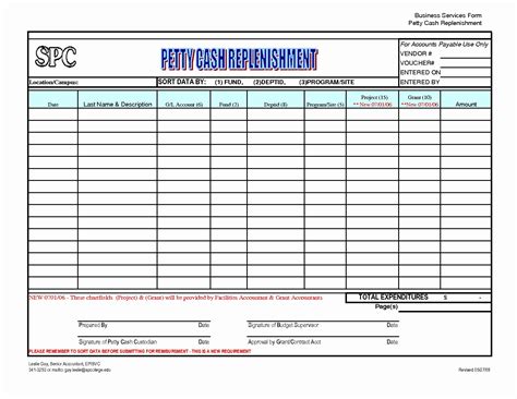 What Is A Petty Cash Request Form? - Free Sample, Example & Format ...