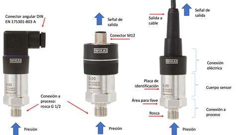 Sensores De Presi N Hiba Formaci N