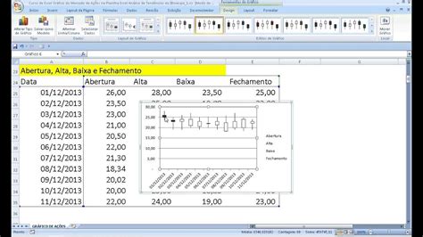 Curso de Excel Gráfico do Mercado de Ações na Planilha Excel Análise de