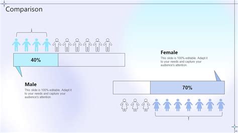 Top 10 Business Development Plan PowerPoint Presentation Templates in 2024