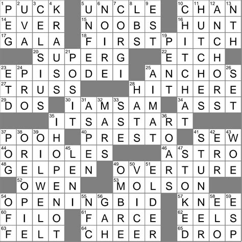 Ludicrous Display Crossword Clue Archives