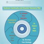 continuity plan template  word templates