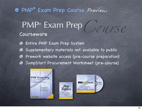 PMP Exam Prep Course Preview