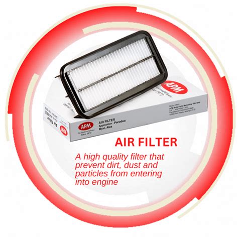 Air Filter Apm Marketing