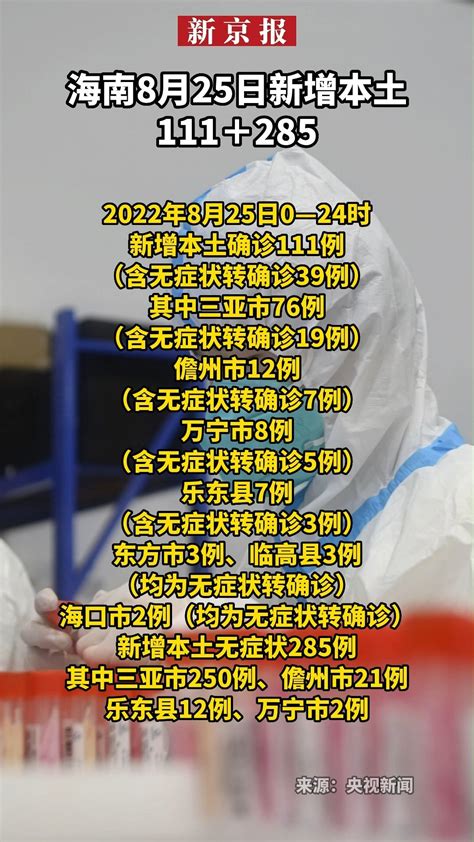 海南昨日新增本土确诊111例新增本土无症状感染者285例凤凰网视频凤凰网