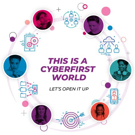 How The Ncscs Cyberfirst Programme Is Helping Bt Tackle The Cyber