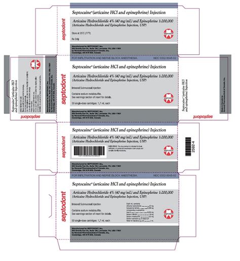 BUY Articaine Hydrochloride And Epinephrine Bitartrate Septocaine And