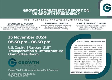 This article explains the rapid growth of finvids content 23