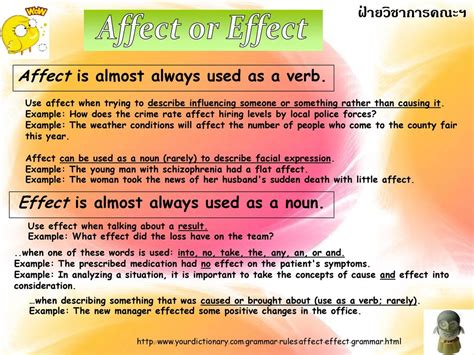affect  effect