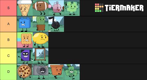 Object mayhem season 2 Tier List (Community Rankings) - TierMaker