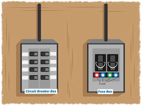 Breaker Box With Fuses