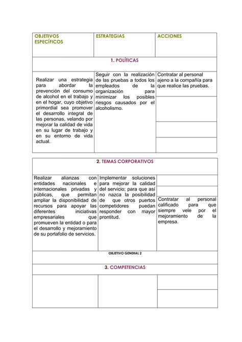 Formato Plan Estrat Gico Gestion Del Talento Humano Pdf