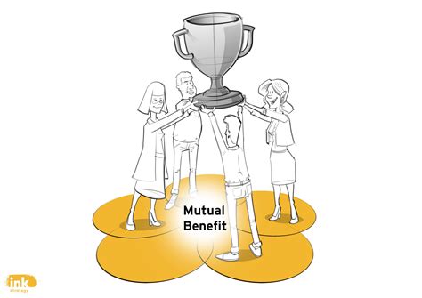 Mutual Benefit: Everybody Wins. Asia P3 Hub newsletter, April 2019