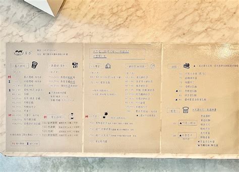 CafÉ13 壹叁的菜單、評論、圖片彰化縣田中鎮好吃、cp值超高的咖啡廳 愛玩記