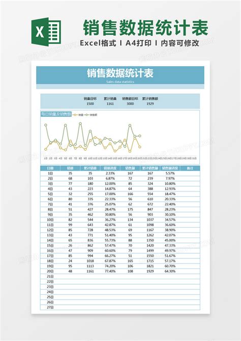 蓝色简约销售数据统计表模版Excel模板下载 熊猫办公