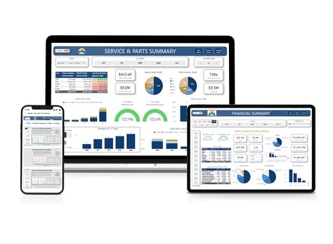 Leadership Insights • IDS-Astra
