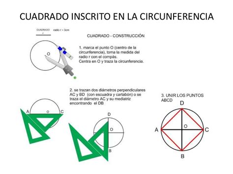 Pol Gonos Regulares Inscritos En La Circunferencia L Mina