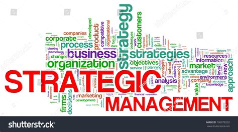 Illustration Of Wordcloud Representing Strategic Management Concept