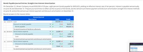 Solved Bonds Payable Journal Entries Straight Line Interest Chegg