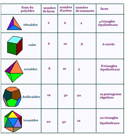 Mathematics 2