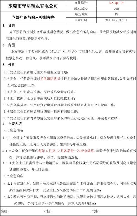 Bsci 19应急准备与响应控制程序word文档在线阅读与下载无忧文档