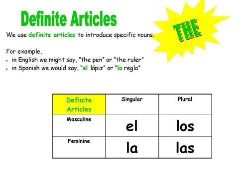 Hot Making Nouns Plural In Spanish Worksheet