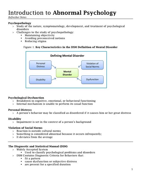 Introduction To Abnormal Psychology Refresher Notes Introduction To