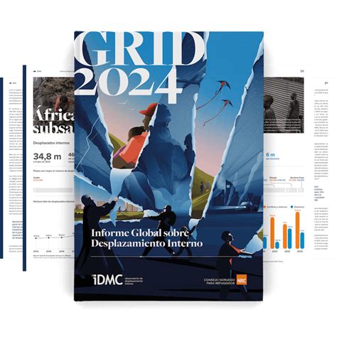 Informe Global Sobre Desplazamiento Interno 2024 Idmc Internal