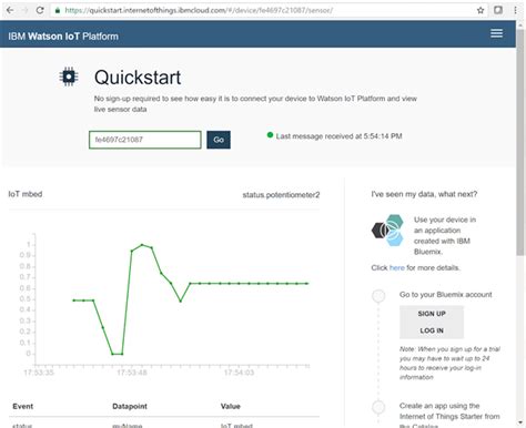 Ibm Mbed Iot Starter Kit Review Element Community