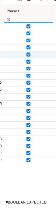 Counting The Number Of Checked Boxes Smartsheet Community