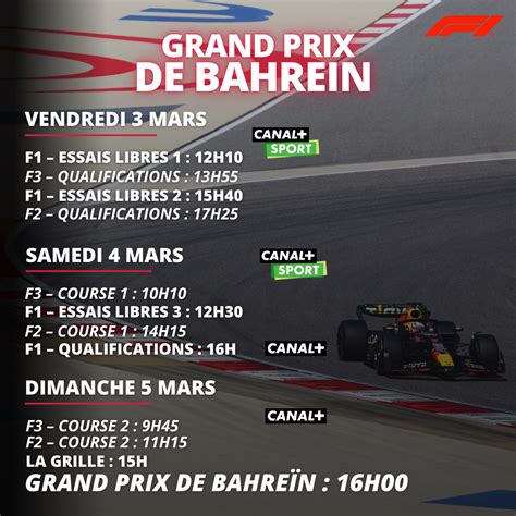 F1 Gp Bahreïn Le Programme Tv Du Week End à Sakhir