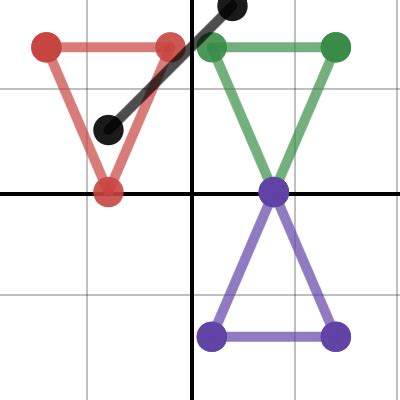 GEOMETRY START Desmos