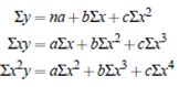 Polynomials Least Squares Fitting Maths For Engineers Books