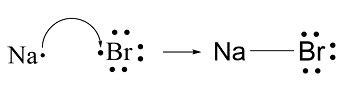 Estructura De Lewis Nabr